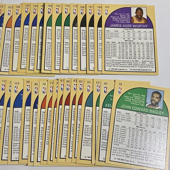 1990 NBA Hoops Basketball Card Lot 48 Cards Vintage Dumars, Thomas, Miller, RC - Picture 7 of 7